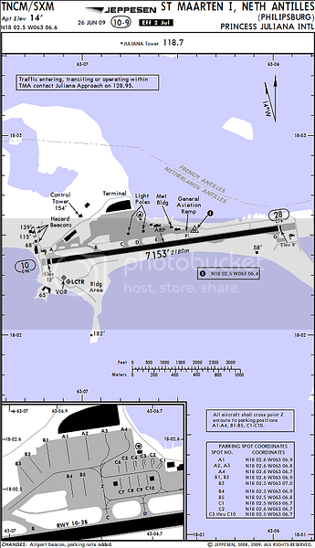 tncm airport map