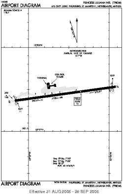 tncm airport map